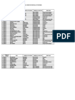 Daftar Peserta Angkatan V