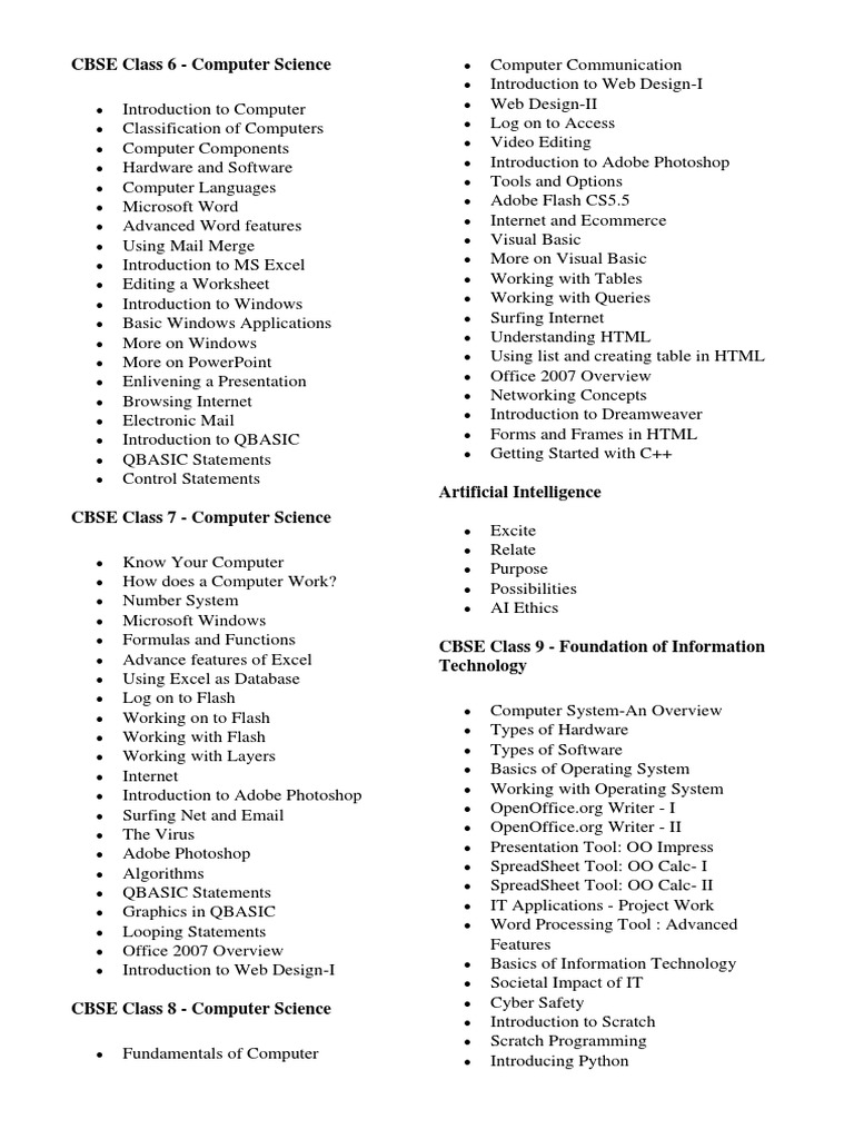 CBSE Class 6 - Computer Science | PDF | Microsoft Excel | Sql