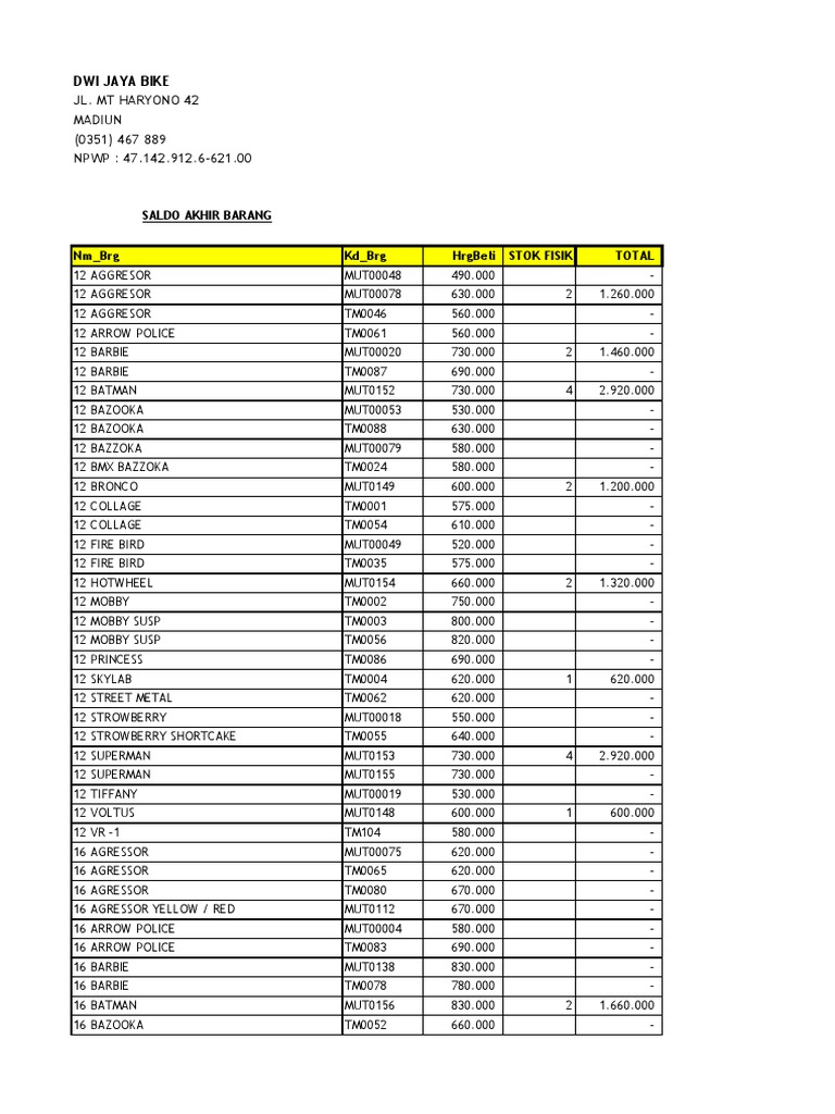 Dwi Jaya Bike Inventory Overview | PDF | Outdoor Recreation
