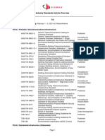 TIA Industry Standards Activity Overview