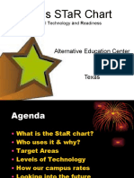 Texas Star Chart: Alternative Education Center