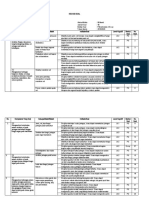 2 KISI-KISI PAS BIOLOGI KELAS XI TAHUN 2019 (Paket A Dan B)