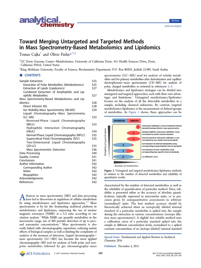 Toward Merging Untargeted and Targeted Methods in Mass Spectrometry ...