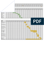 [R&D] W9 - Cw2 Ganttchart 