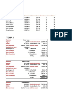 Salarios y beneficios laborales