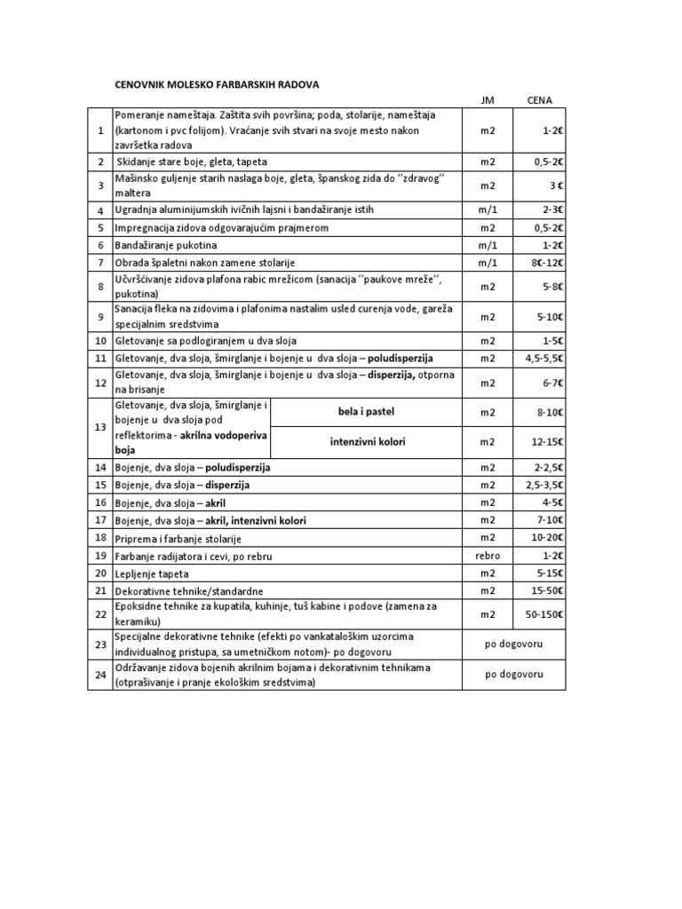 Cenovnik Radova PDF