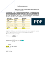 Rendimiento y Mermas