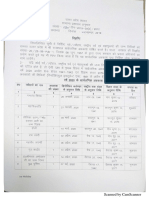 वर्ष-2020 के सार्वजनिक अवकाश, उ.प्र