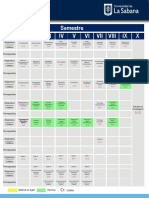 Plan de Estudios Psicologia 2016 Universidad de La Sabana