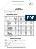 Master Universitaire Professionnelle