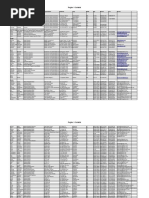 Download regional_contacts by ghoshprajesh SN49872673 doc pdf