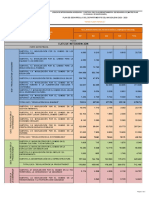 Plan Plurianual de Inversiones Magdalena Renace 2020 2023 VF