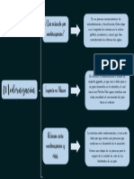 Cuadro Sinoptico Modernizacion 1