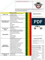 Puntos de Control