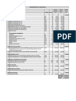 Presupuesto Semaforo 02