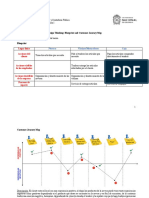 Design Thinking: Blueprint and Customer Journey Map: Lugar Físico Acciones Del Cliente