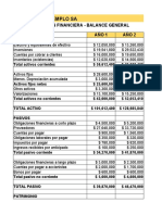 Razones Financieras