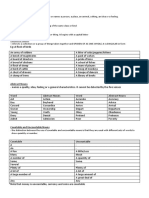 Language Usage and Grammar: Topic 1: Nouns