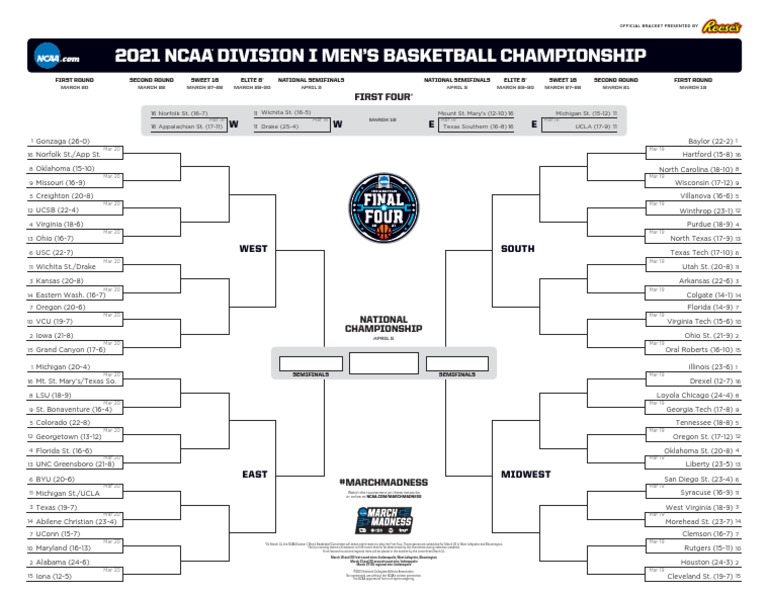 2021 NCAA Tournament Bracket | PDF | Ncaa Division I Basketball ...