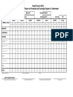 School Form 6 (SF6) Summarized Report On Promotion and Learning Progress & Achievement