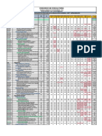 Metrado Partidas Nuevas 2018