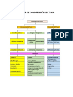 Preguntas Por Habilidad CL 2017