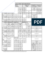 Plan Estudios Filosofia 2016