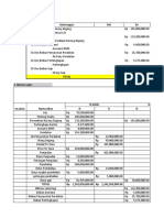 Adjustment - Financial Statement (Bahagia Selalu)