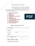 Representación gráfica de funciones: Dominio, simetría y puntos de corte