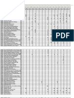 Progress Kebutuhan Material: Dept: Pry Assy