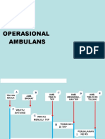 Operasional Ambulans