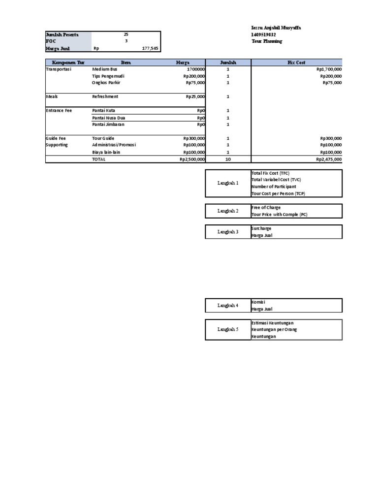 Tour Costing - Iezzu AM | PDF