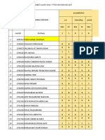 2021 MK PTB UTS Produk Dan CPM RK Dan Jawab Final - PTB A 2017