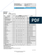 Laboratory Analysis Report Summary