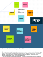 Retomada_ Elementos Da Narrativa