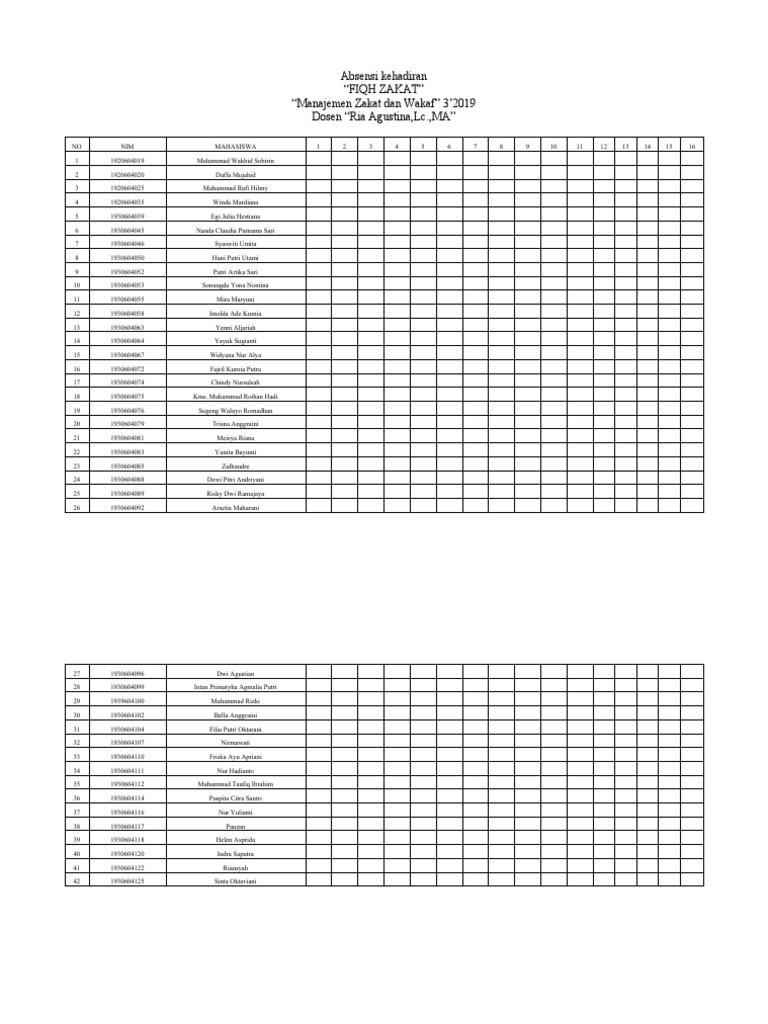 Daftar Absensi Siswa 2019 | PDF