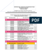 Daftar Mata Kuliah Fakultas Hukum Untad KKNI