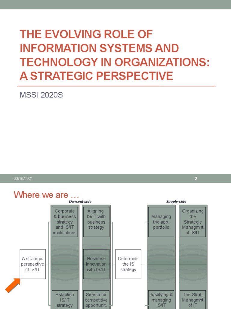 Chp-01 The Evolving Role of IS and Technology in Organizations - A ...