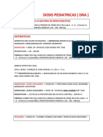 Dosis pediátricas de antibióticos y antiparasitarios