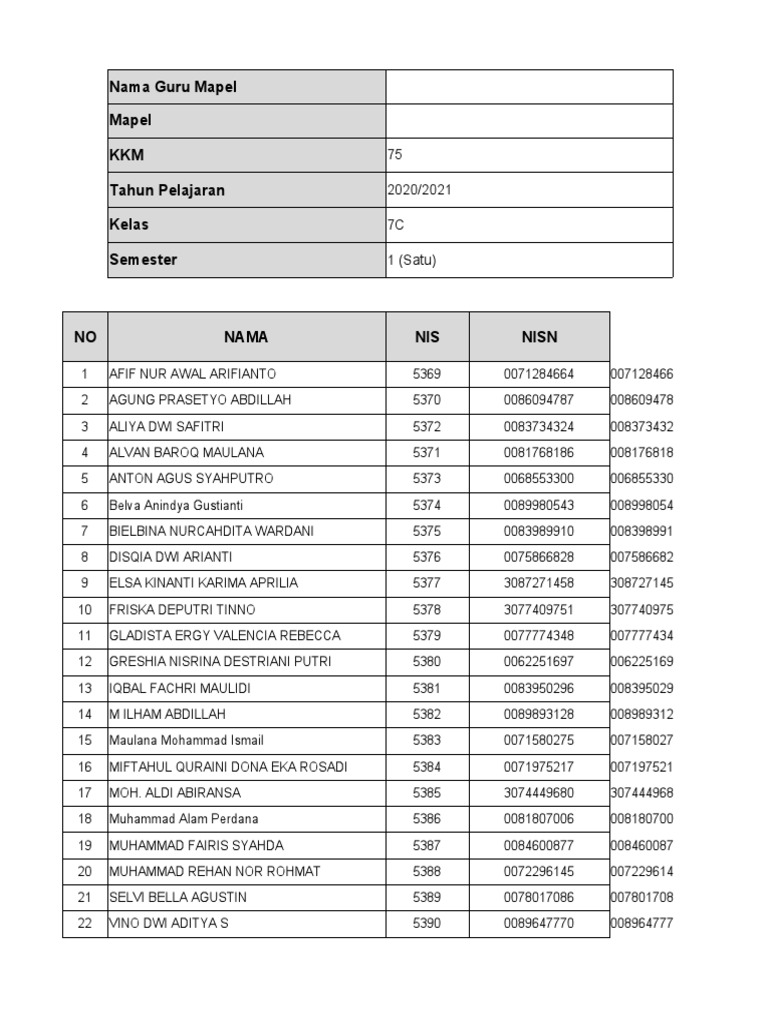 Blanko Nilai Kls 7C 2020 - 2021 | PDF