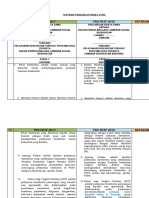 Matriks Template PKS FKTP - Lama Vs Baru