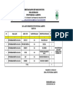 Data Alkes Bermerkuri Uptd Puskesmas Lambunu 1