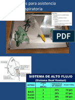 Elementos de Asistencia Respiratoria