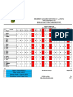 Jadwal Igd