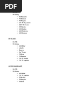 POST ACTIVITY REPORT Template | PDF | Quality Management System ...