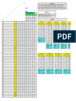 Analisis Item Sejarah Form 123 Format PT3