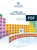 Dossier ABC Tabla Periodica