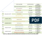 Jadwal Maju Seminar Kulit Kelamin