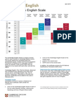 167506 Cambridge English Scale Factsheet