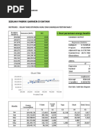 Sebuah Pabrik Garmen Di Batam: 1. Buat Persamaan Energy Baseline Nya, Y Ax + B